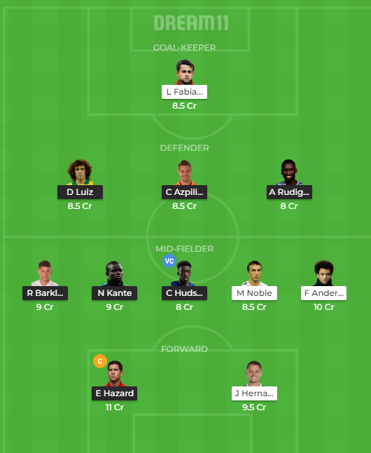 CHE VS WHU