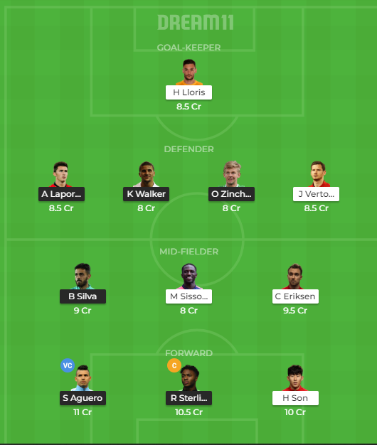 MCI vs TOTT